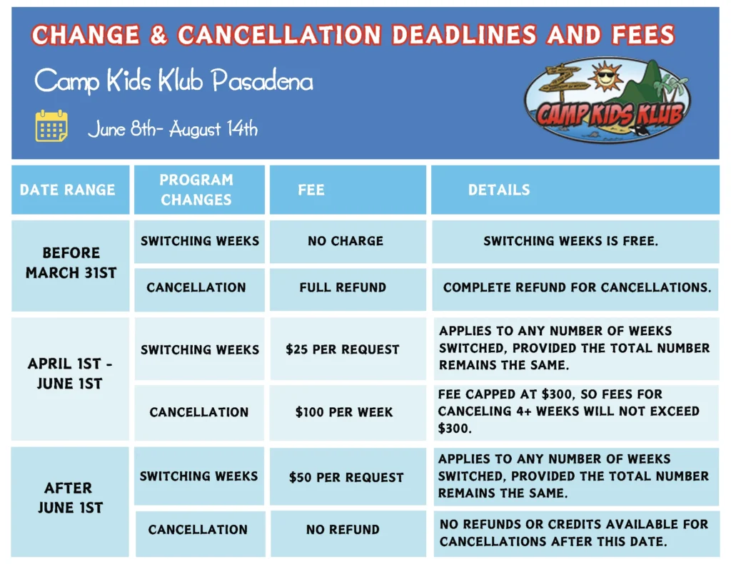 Summer Camp Refund Policy PAS