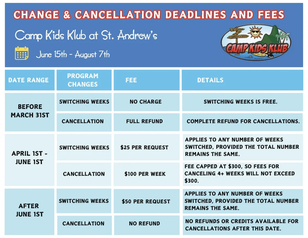 Summer Camp Refund Policy SAS